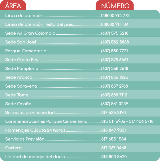 directorio telefónico los olivos cucuta