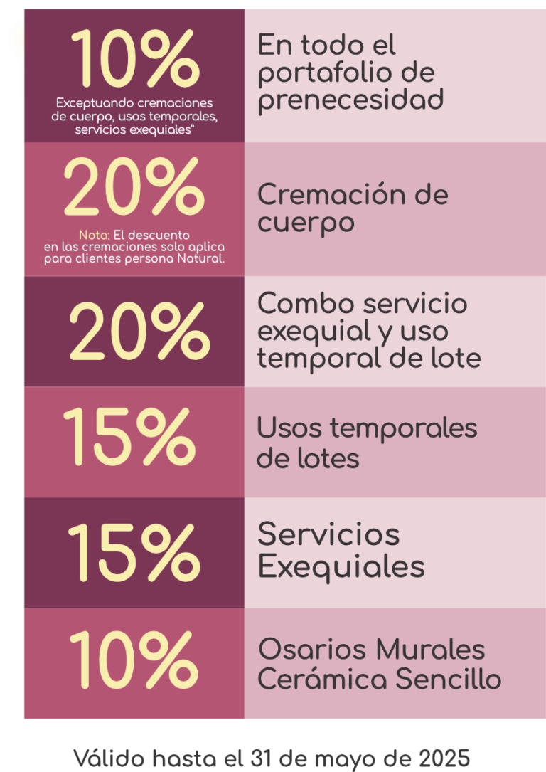 promocion mes de madres