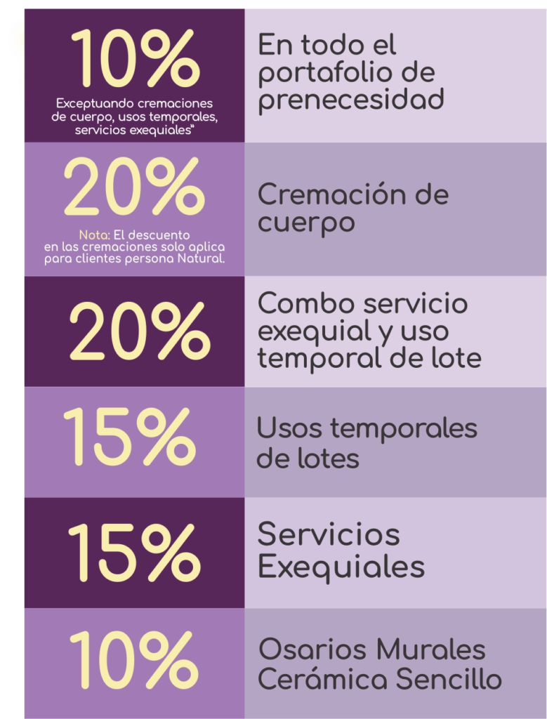 promocion prenecesidad madres 2026